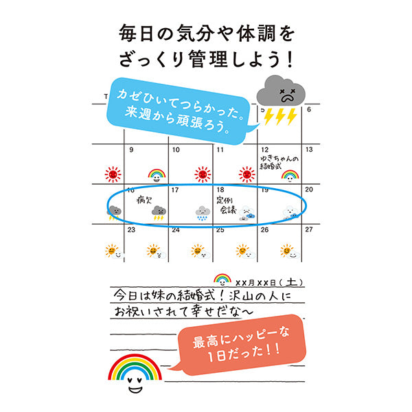 The "weather pattern" can be used to manage your physical condition by comparing your feelings of the day to the weather, or simply to record the weather of the day. Since it is a re-peeling sticker, you can reapply it even if you change your mood.