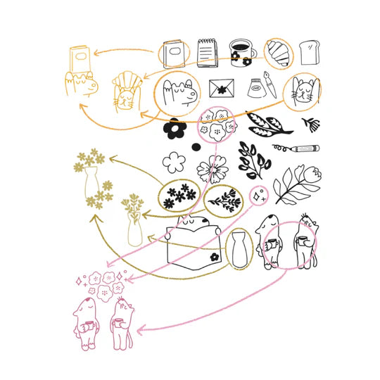 Clear stamp "Vincent's Plants & Coffee" was created in collaboration with Paper Plant Co. This stamp set can be enjoyed in a variety of ways, such as stamping the mascot characters Vincent and Coffee Cat to hold notebooks, coffee, bread, etc., or making a colorful flower bag ground.
