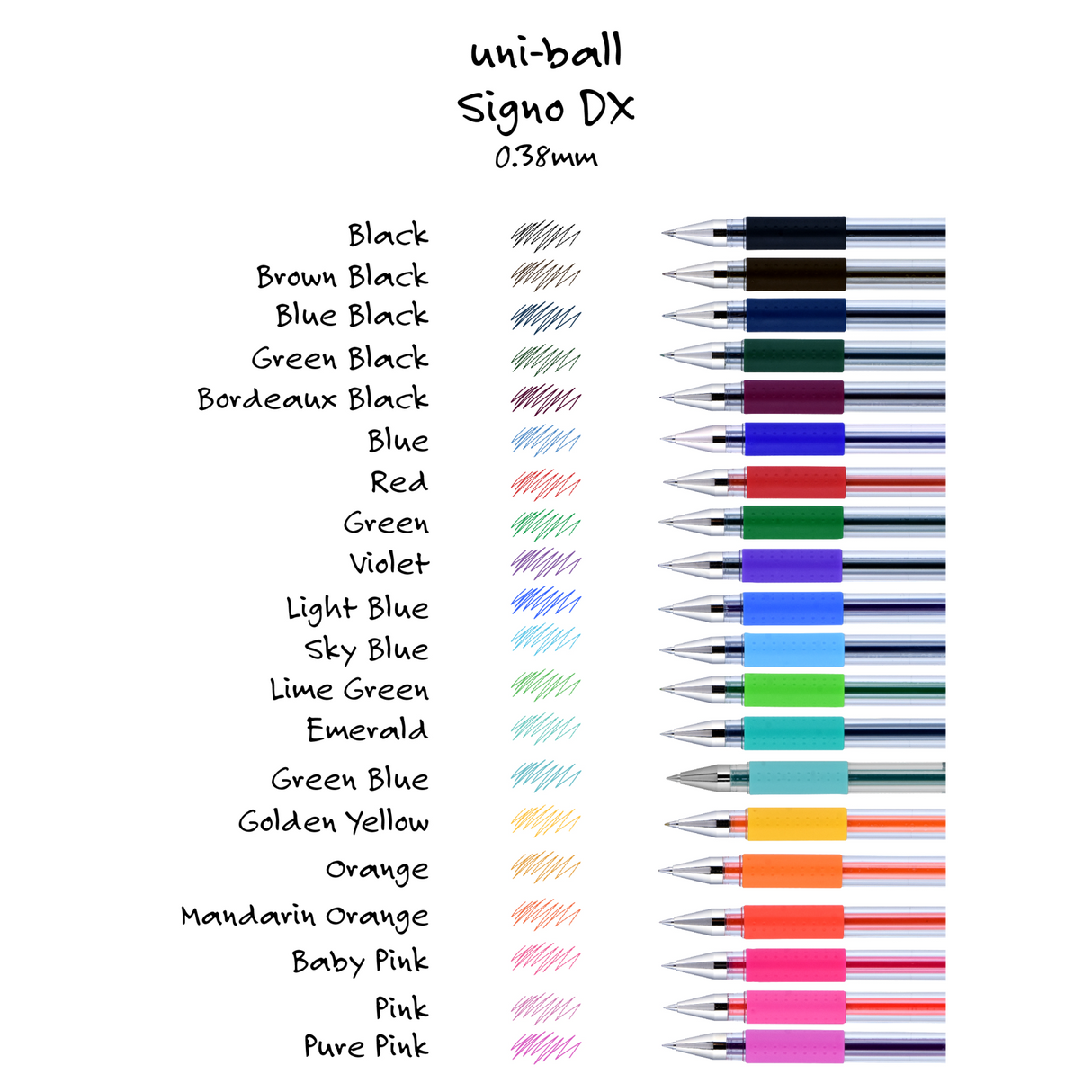 Uni-ball™ Signo DX, Gel Pen