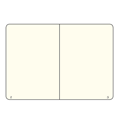 Plain