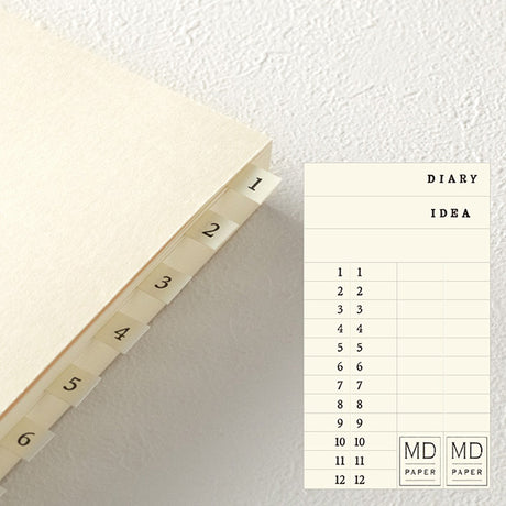 MD Notebook Codex 1 Day 1 Page A5 - Dot Grid