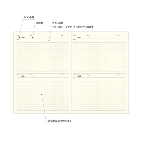 Laconic Style Notebook A5 - 100 Days