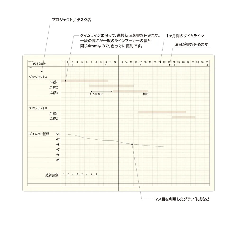 Laconic Style Notebook A5 - Gantt Chart