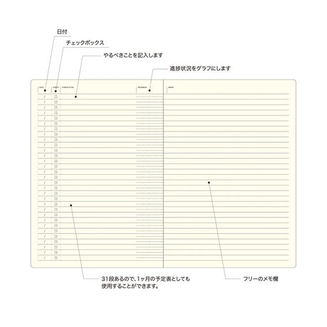 Laconic Style A5 Refill - To Dol