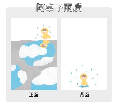 Molinta - After Rain A7 Memo Pad

Enjoy 20 sheets of this rainy day inspired memo pad to add to your writing experience!

Specifications: 80mmx120mm
Material: 120g white kraft paper
Number of pages: 20