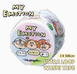 Volume 10: How are you my friend? Now we bring you the <emotion> category

Some people are always smiling, while others show no expression at all. Life is like an "Atlas of Emotions," where every small or big events stirs our emotions. Learning to coexist with various emotions is indeed a profound art