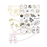Clear stamp "Vincent's Plants & Coffee" was created in collaboration with Paper Plant Co. This stamp set can be enjoyed in a variety of ways, such as stamping the mascot characters Vincent and Coffee Cat to hold notebooks, coffee, bread, etc., or making a colorful flower bag ground.