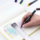 Dual tip highlighter with broad chisel tip and extra-fine bullet tip in one pen. Resin-coated tips and polymer-coated core prevent tip breakage or staining rulers, eliminating unwanted ink transfer. Protective plastic sleeve on chisel tip maintains shape even when using with metal rulers or stencils. Unique, vibrant colors are perfect for color-coding and decorating planners, journals, notebooks, and study guides. Fine tip works great for underlining text and writing margin notes. Fast-drying ink doesn’t sm
