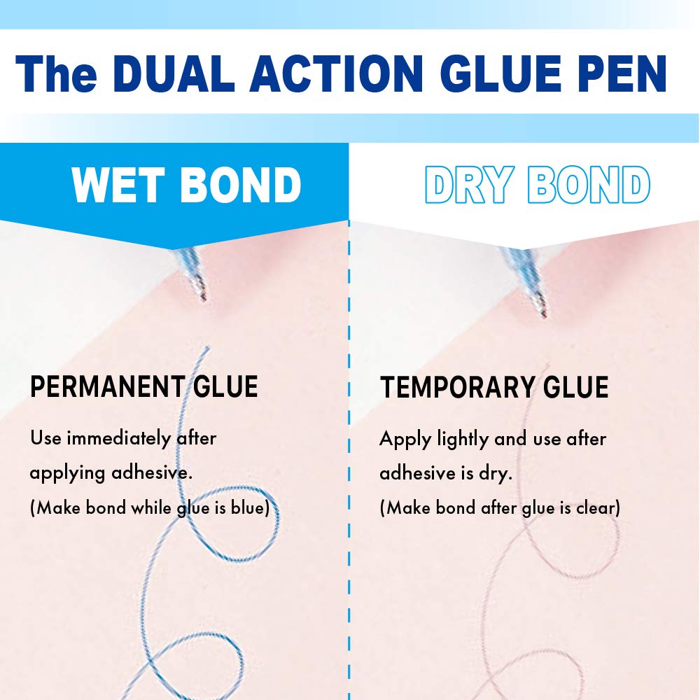 These unique glue pens have two distinct bond types.&nbsp; When applying for a long-lasting bond, use when glue is blue and wet. In a few moments, it turns clear after drying, giving a temporary bond. This glue is perfect for paper, cards, photos, and foiling!

Water-based glue
Photo-safe
Acid free
Xylene free