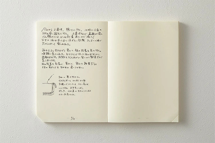 MD Notebook Codex 1 Day 1 Page A5 - Blank