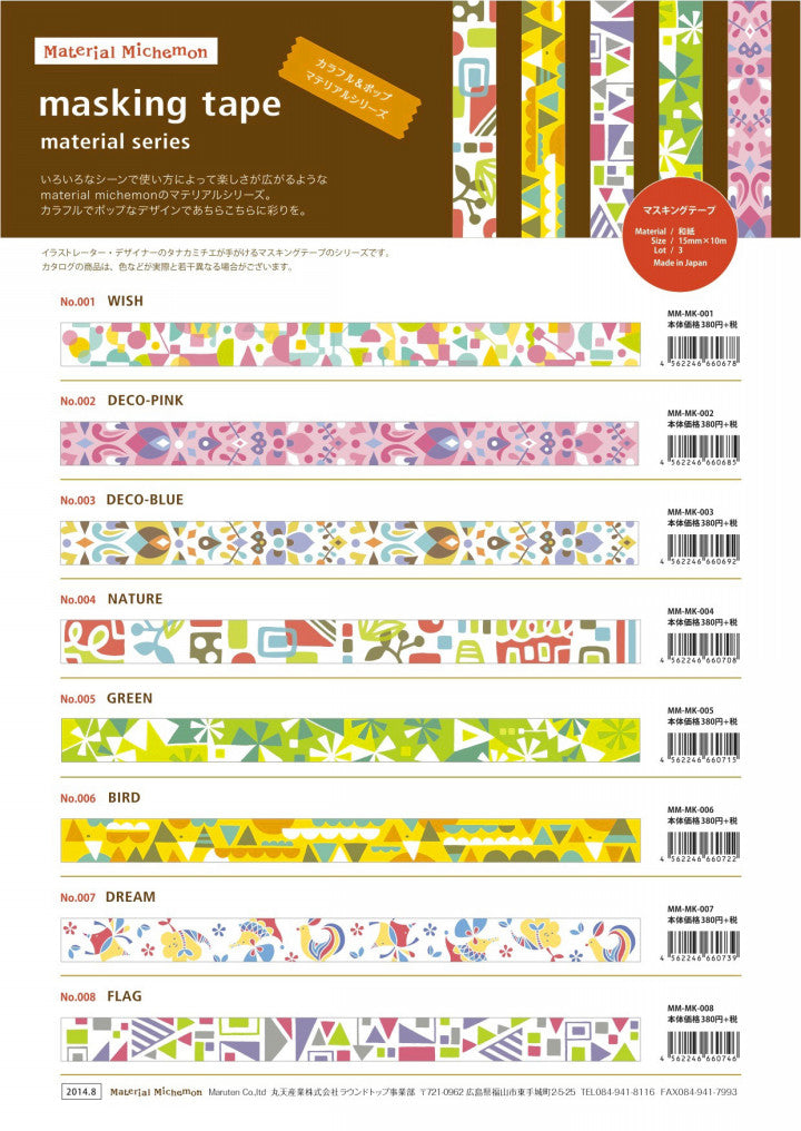 Material Michemon Wish Round Top Masking Tape